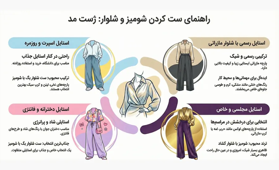 راهنمای ست کردن شومیز و شلوار