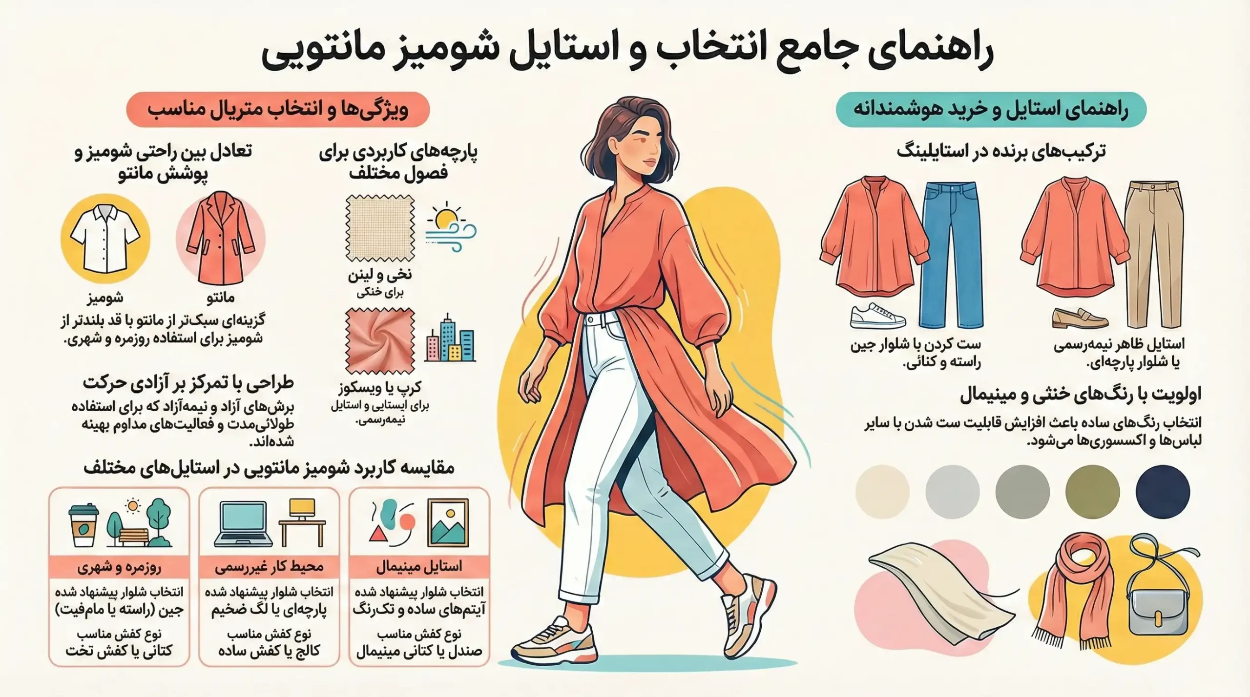 راهنمای خرید شومیز مانتویی