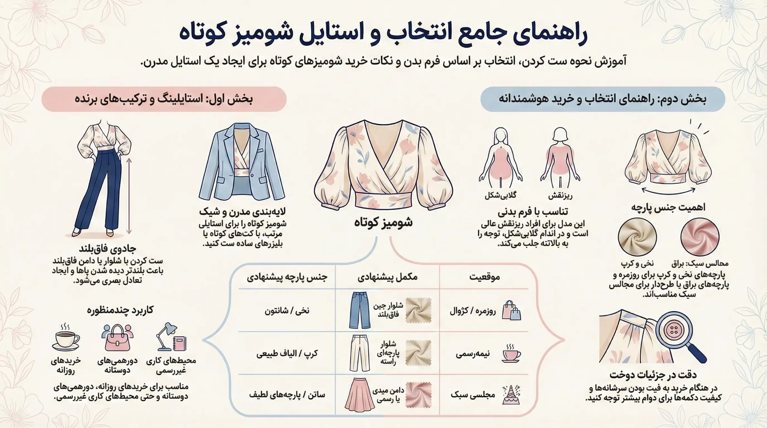 راهنمای خرید شومیز کوتاه