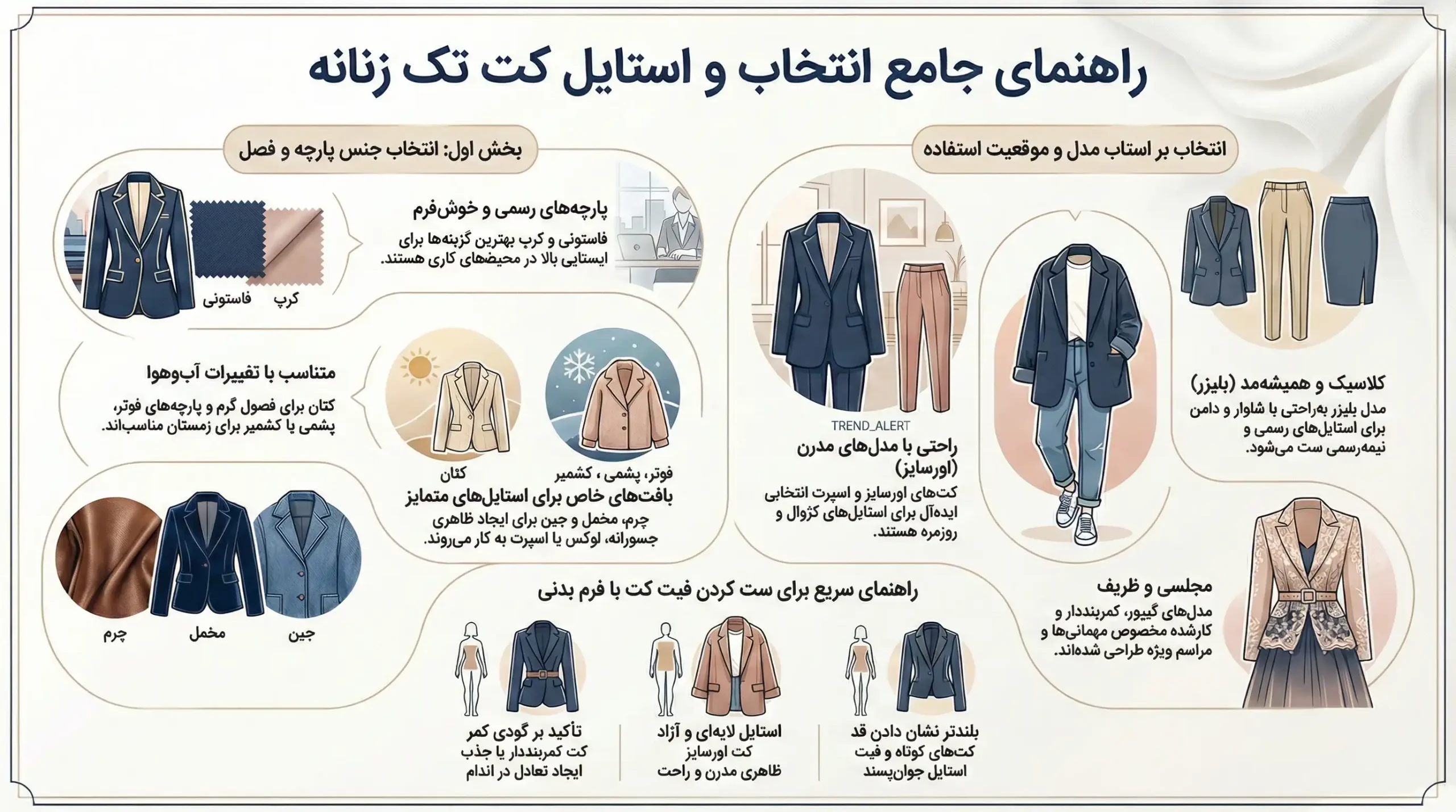 راهنمای خرید کت تک زنانه