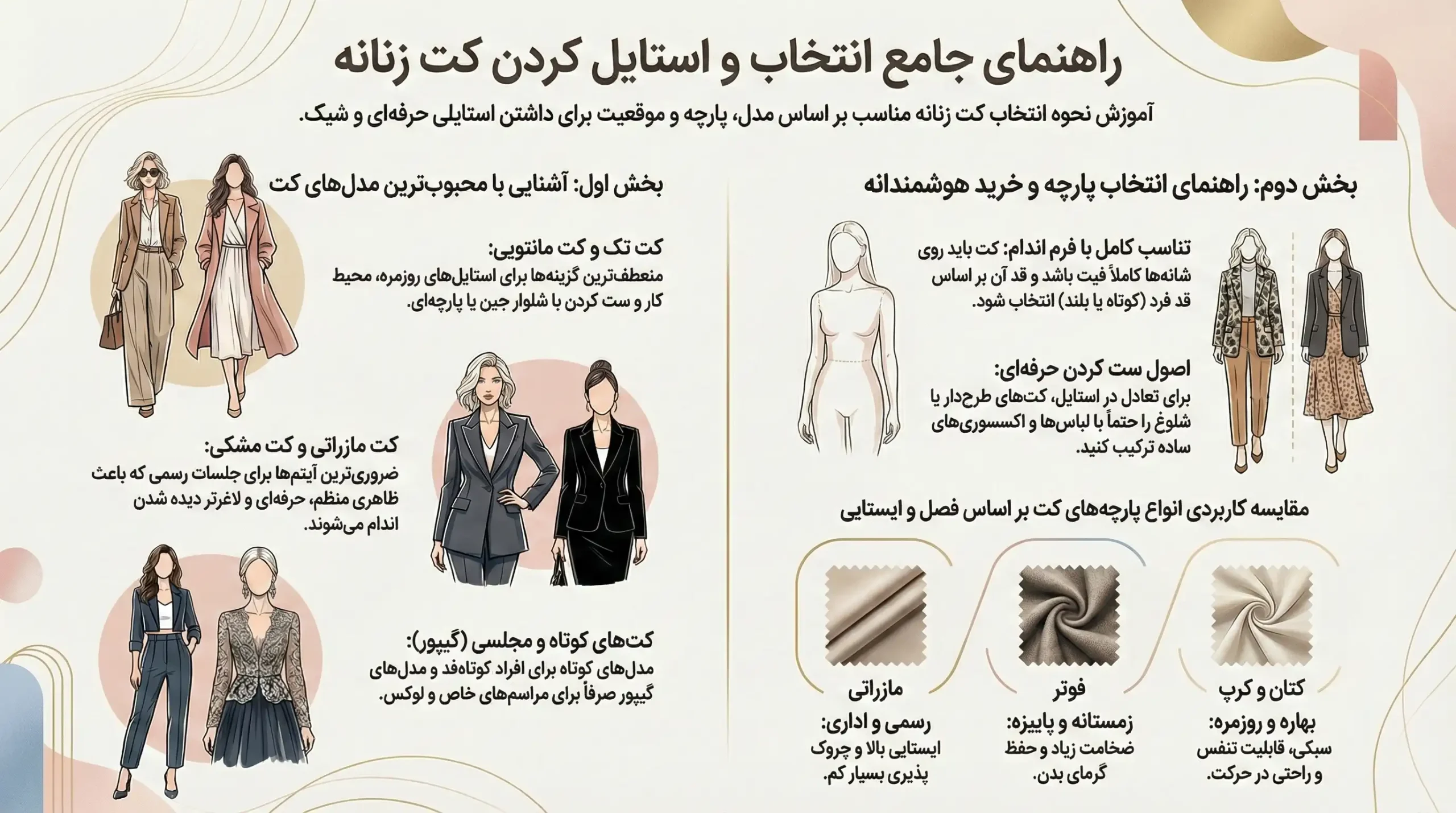 راهنمای خرید کت زنانه