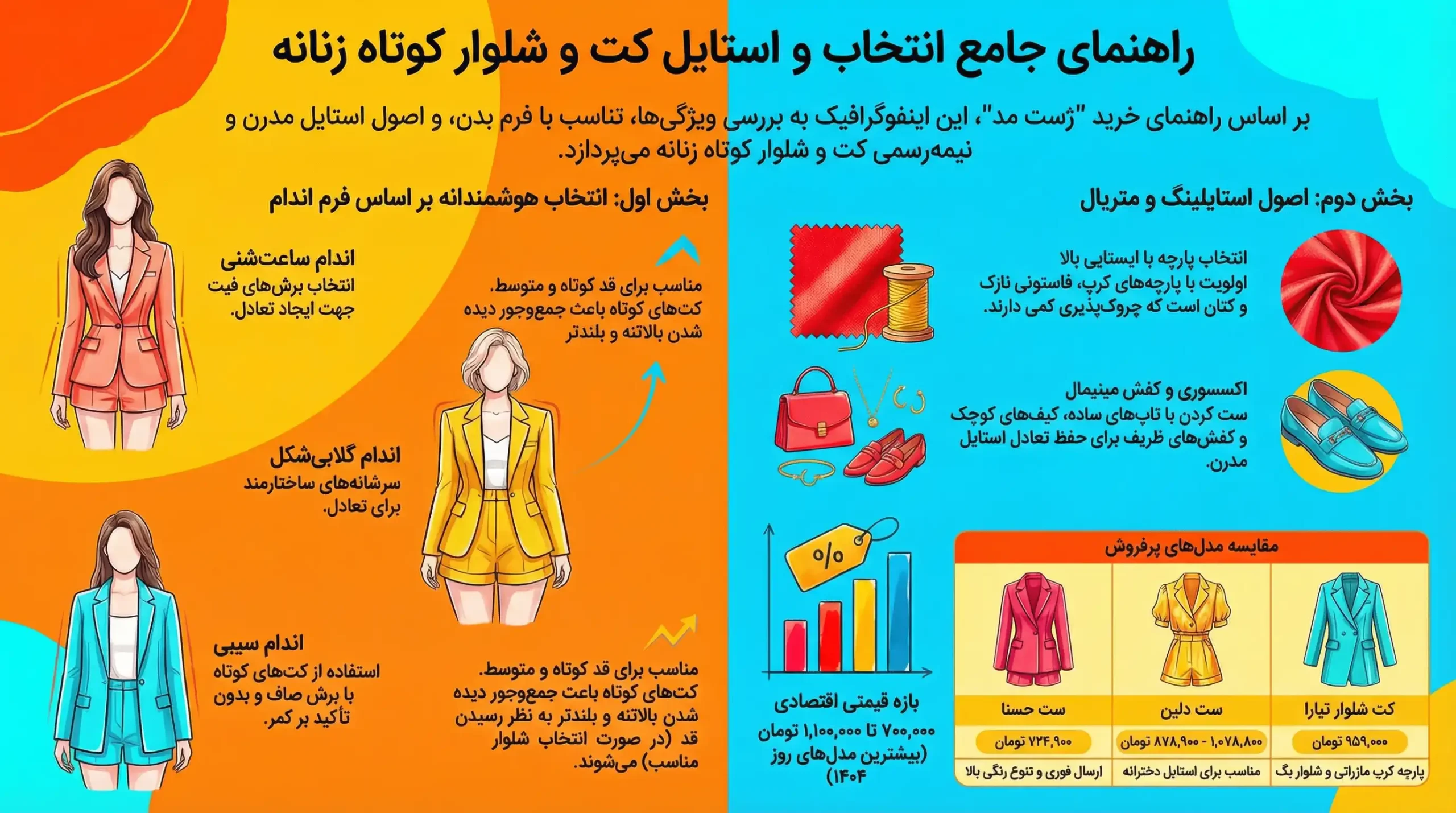 راهنمای خرید کت شلوار زنانه کوتاه
