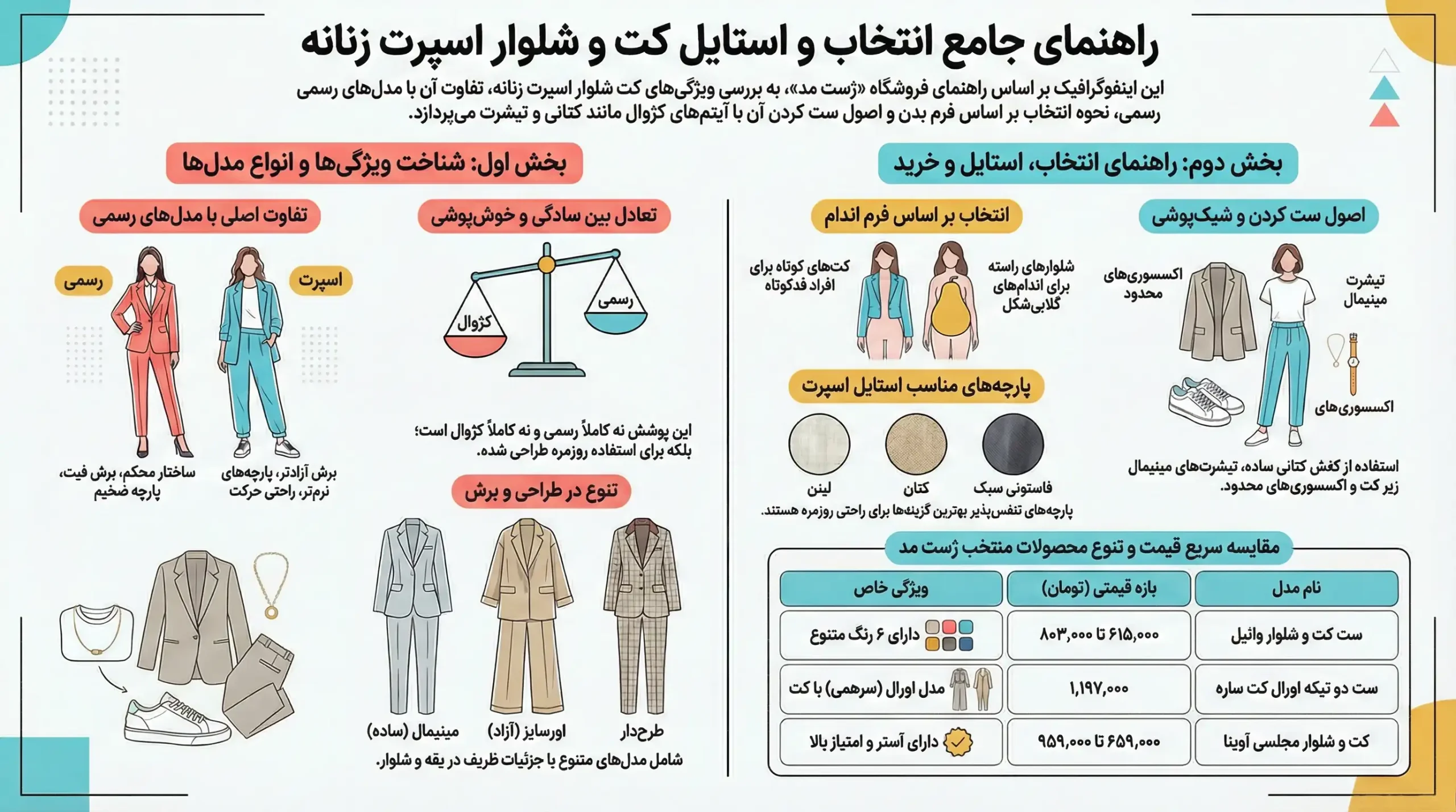 راهنمای خرید کت و شلوار زنانه اسپرت