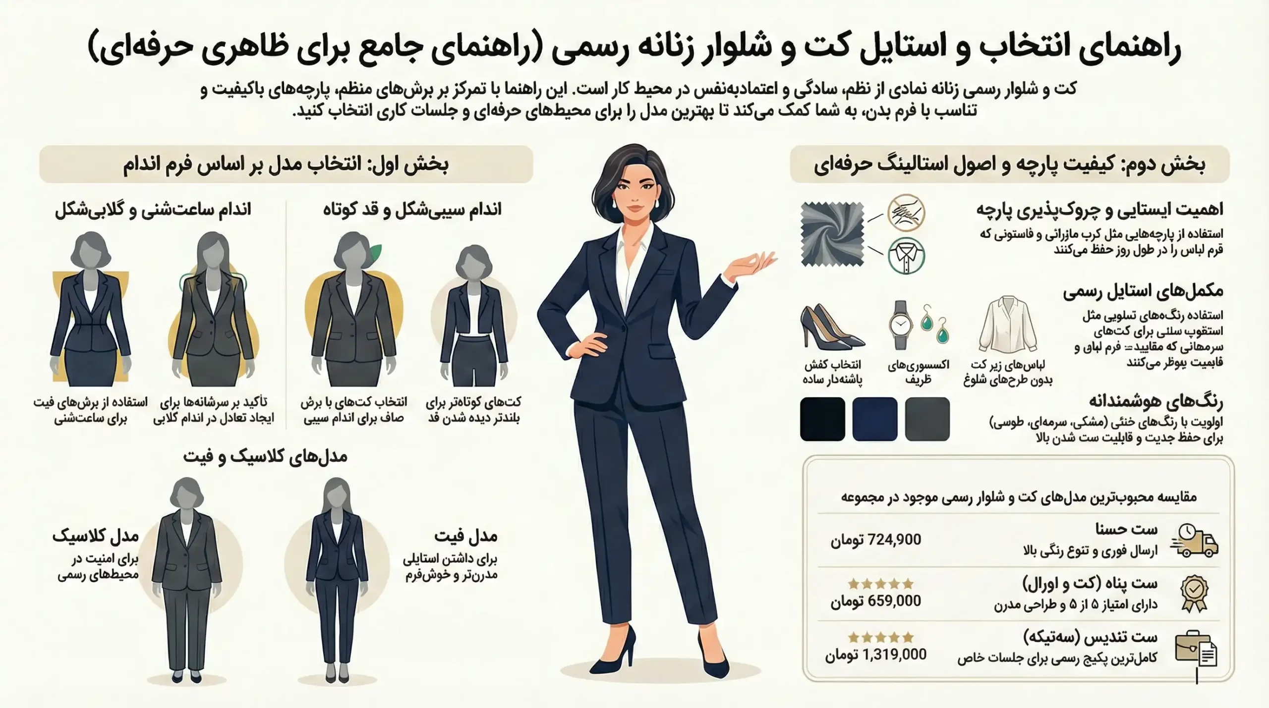راهنمای خرید کت و شلوار زنانه رسمی