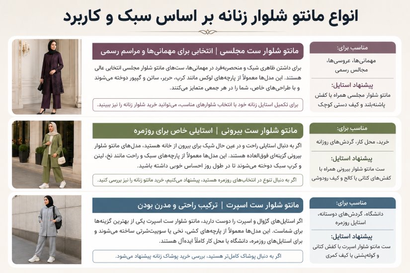 آشنایی با انواع مدل های مانتو شلوار