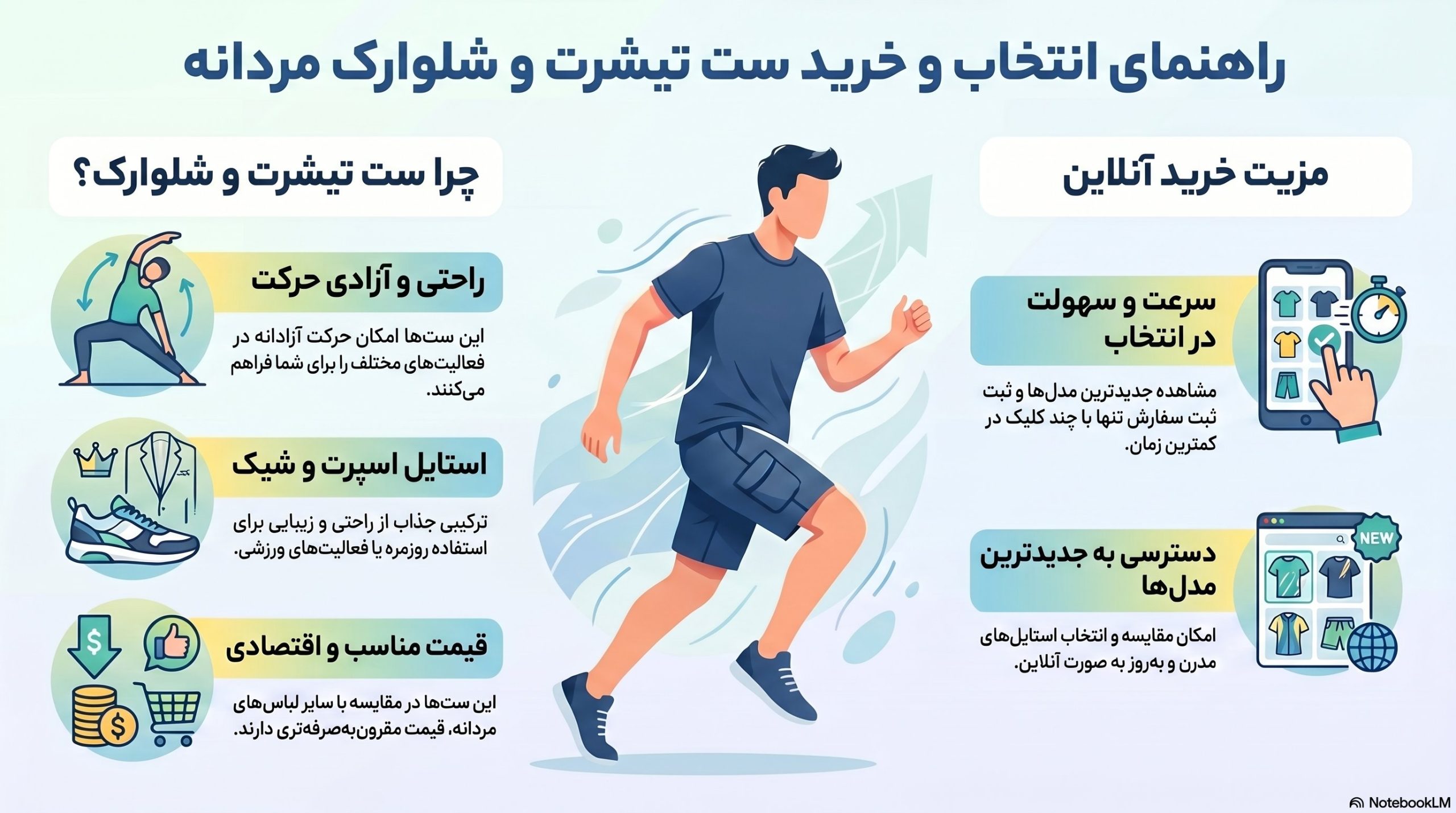 راهنمای خرید ست تیشرت و شلوارک
