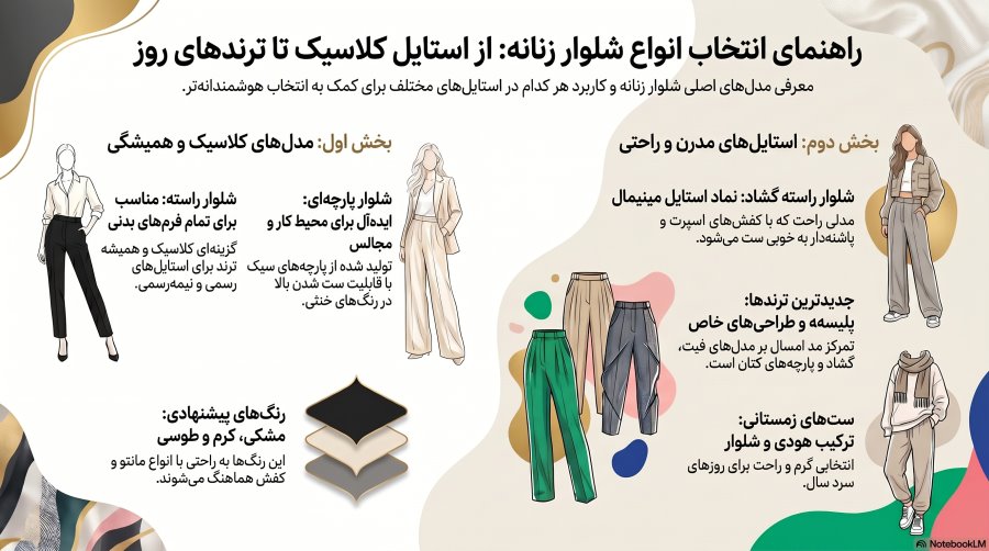 راهنمای انواع شلوار زنانه