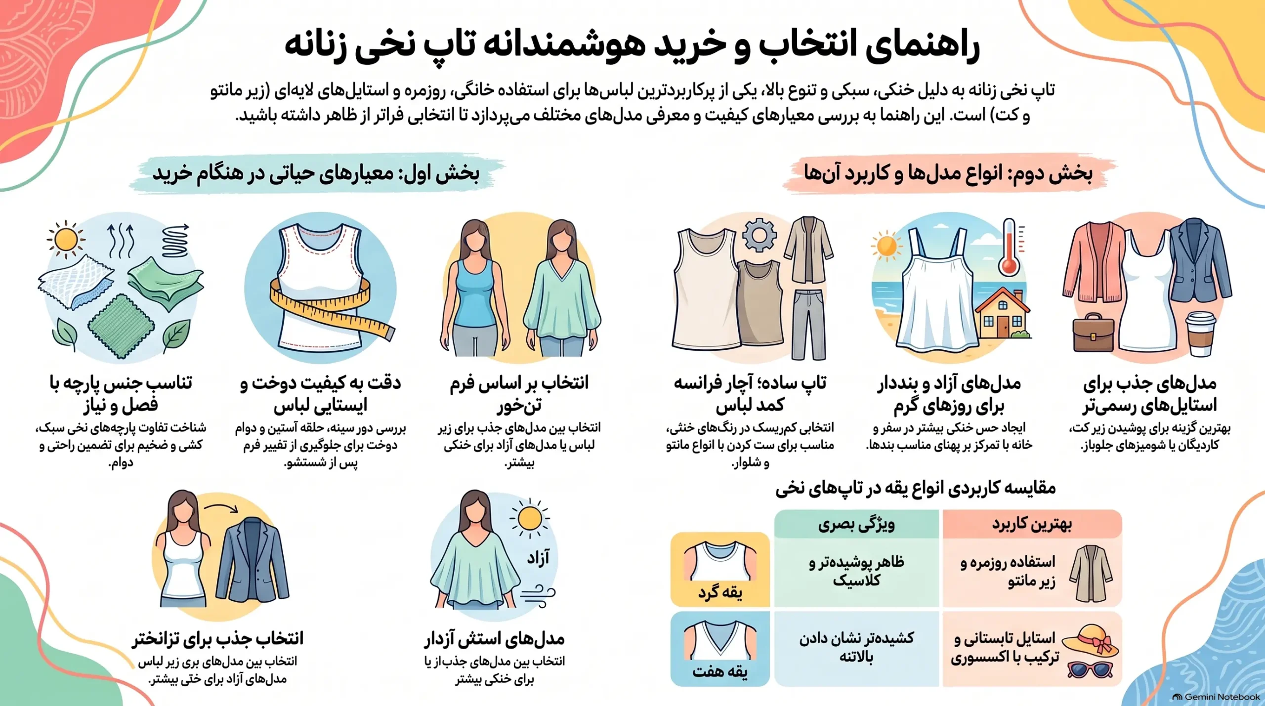 خرید تاپ نخی زنانه