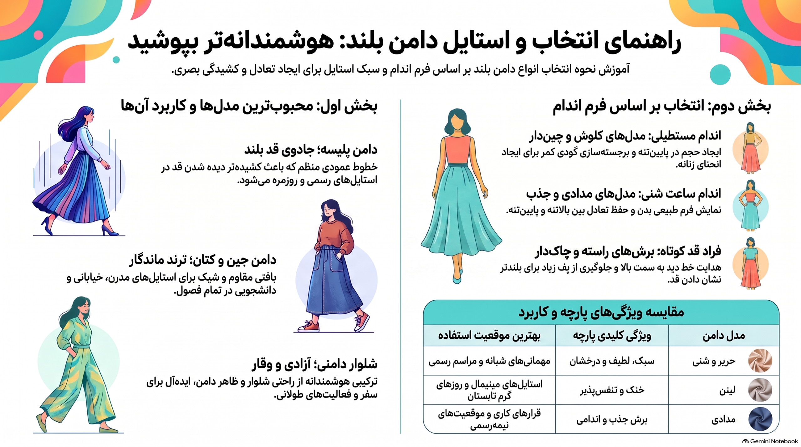 خرید دامن بلند زنانه