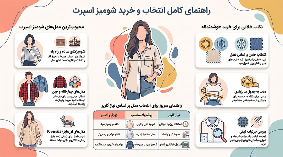 راهنمای انتخاب شومیز اسپرت زنانه