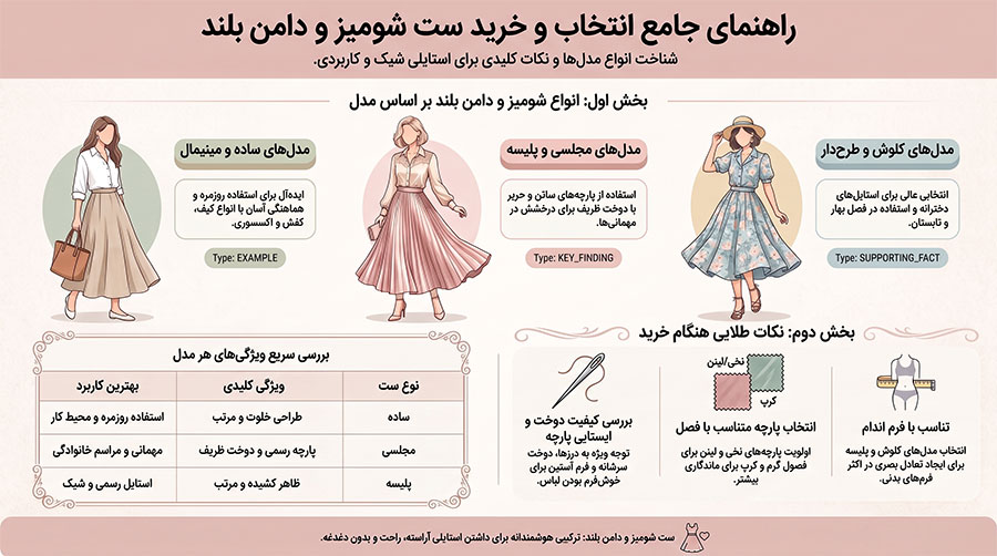 راهنمای انتخاب شومیز دامن بلند