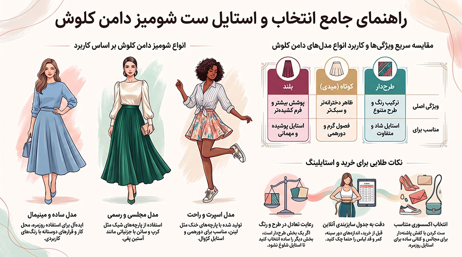 راهنمای انتخاب شومیز دامن کلوش