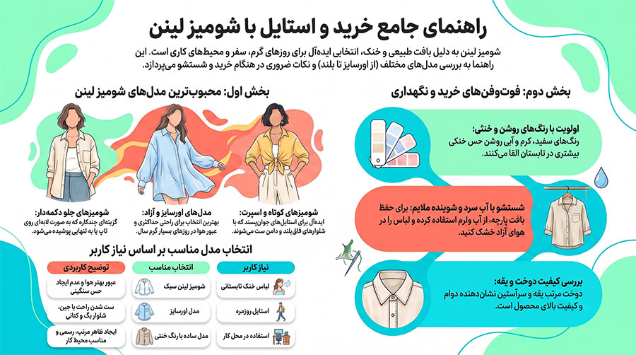 راهنمای انتخاب شومیز لینن زنانه