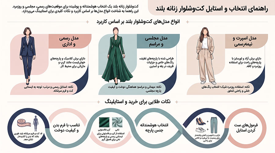 راهنمای انتخاب کت شلوار زنانه بلند