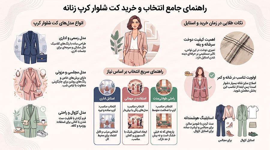 راهنمای انتخاب کت شلوار کرپ زنانه