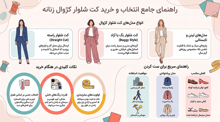 راهنمای انتخاب کت شلوار کژوال زنانه