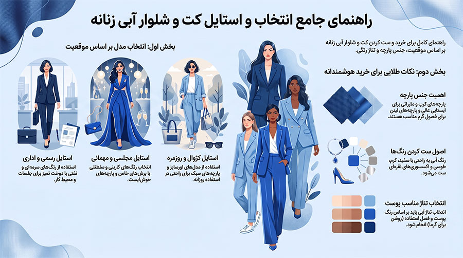 راهنمای انتخاب کت و شلوار آبی زنانه