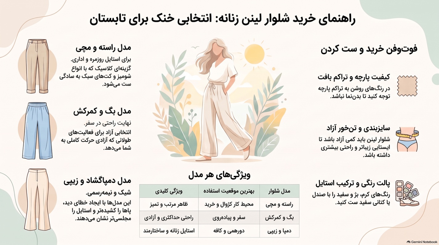 راهنمای خرید شلوار لینن زنانه