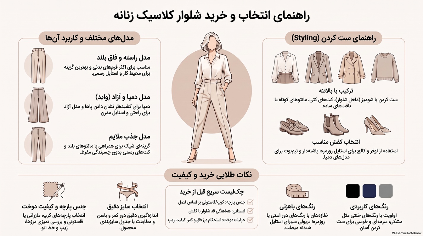 خرید شلوار کلاسیک زنانه