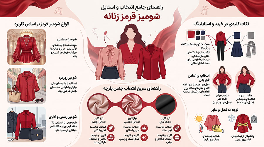 راهنمای انتخاب شومیز قرمز