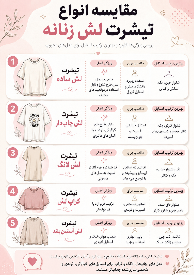مقایسه انواع تیشرت لش زنانه