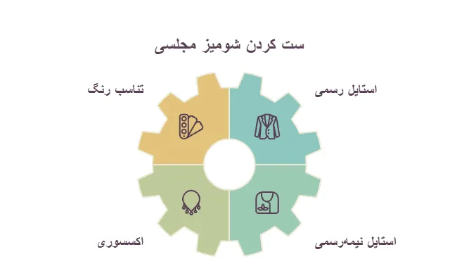 نحوه ست کردن شومیز مجلسی برای استایلی شیک و هماهنگ