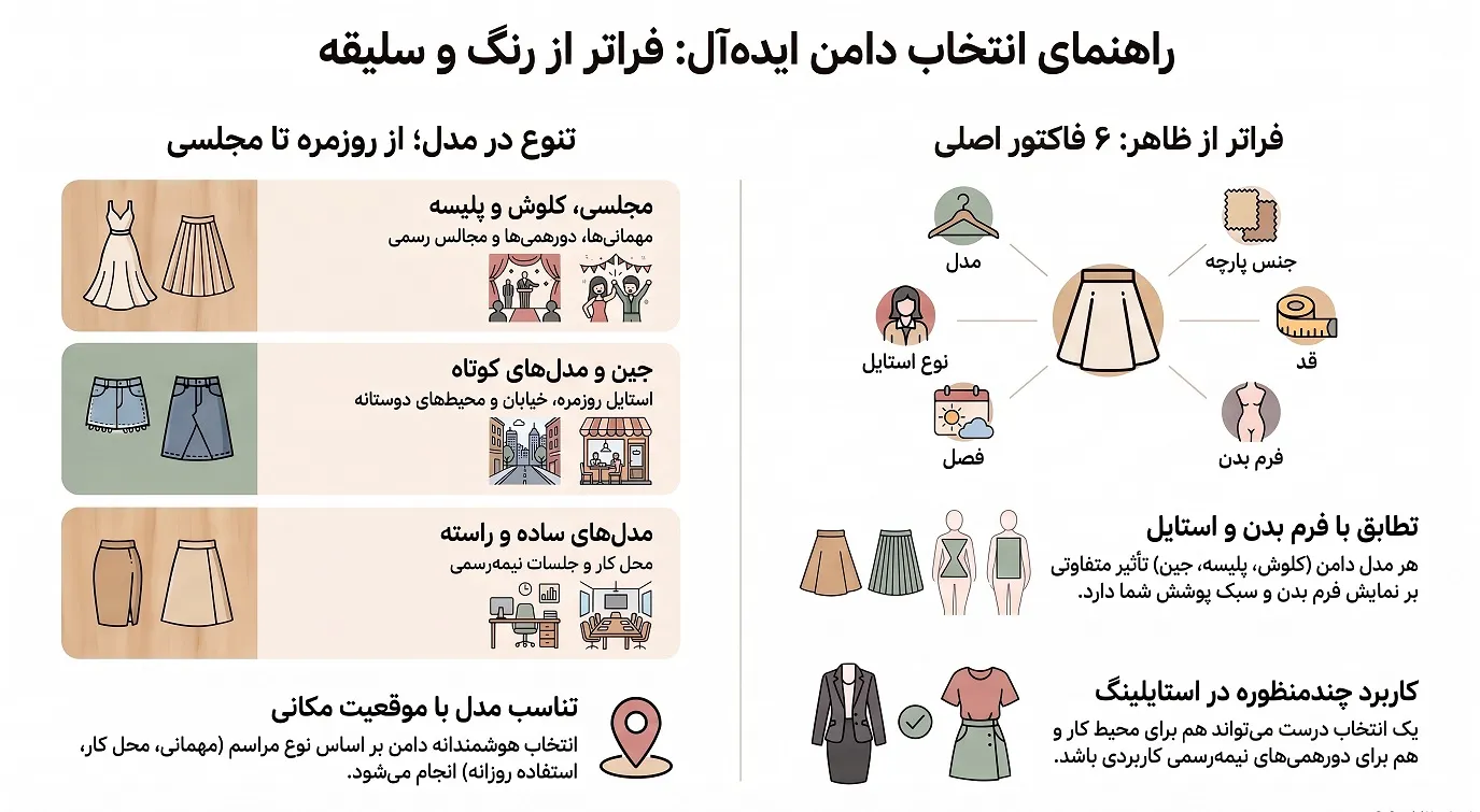 راهنمای انتخاب دامن ایده آل