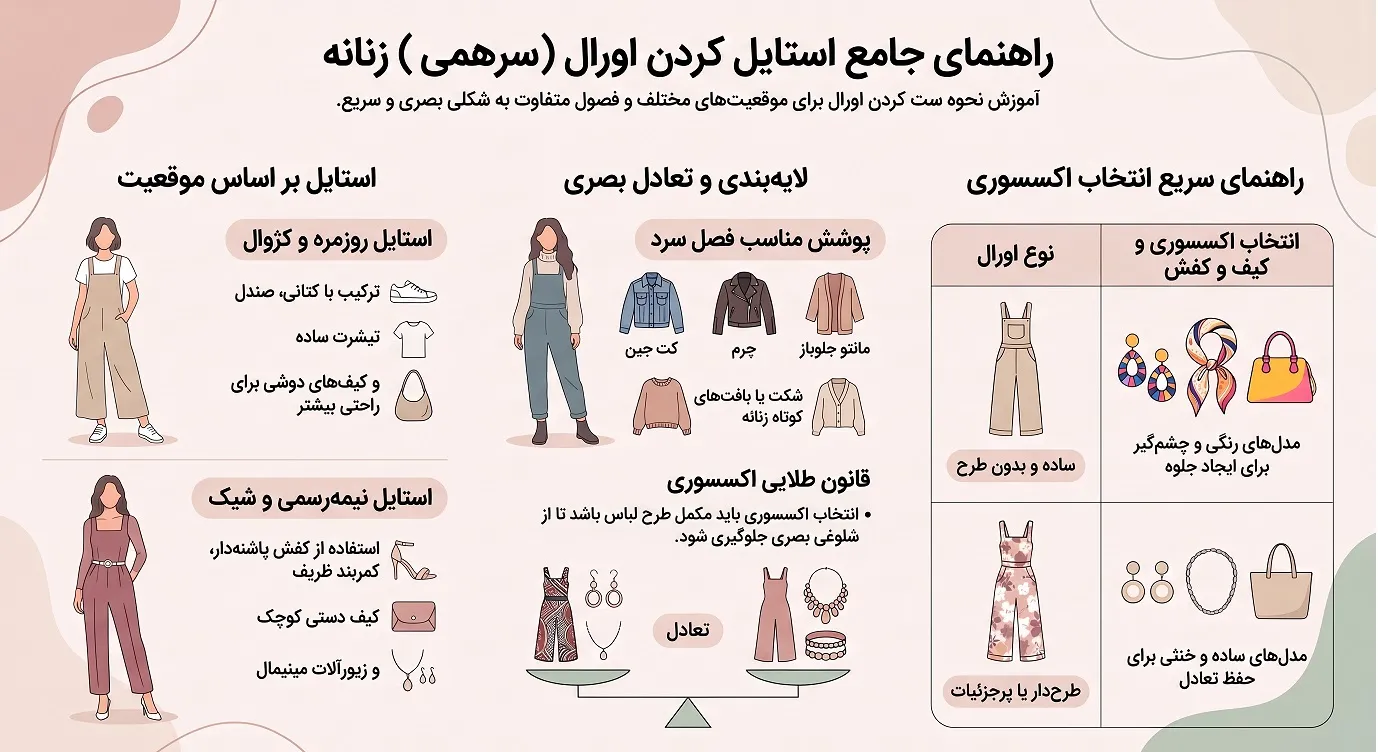 راهنمای استایل اورال یا سرهمی زنانه