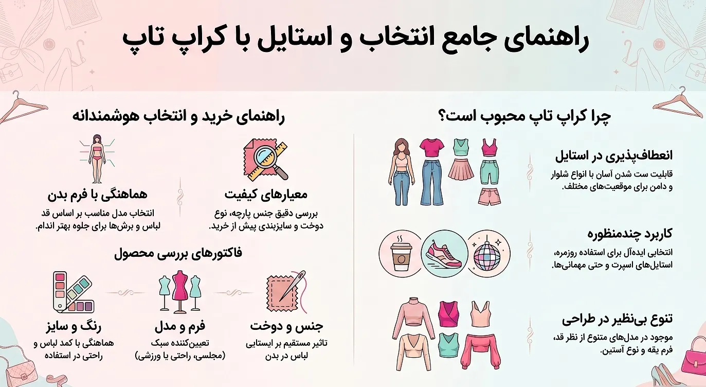 راهنمای جامع انتخاب کراپ تاپ