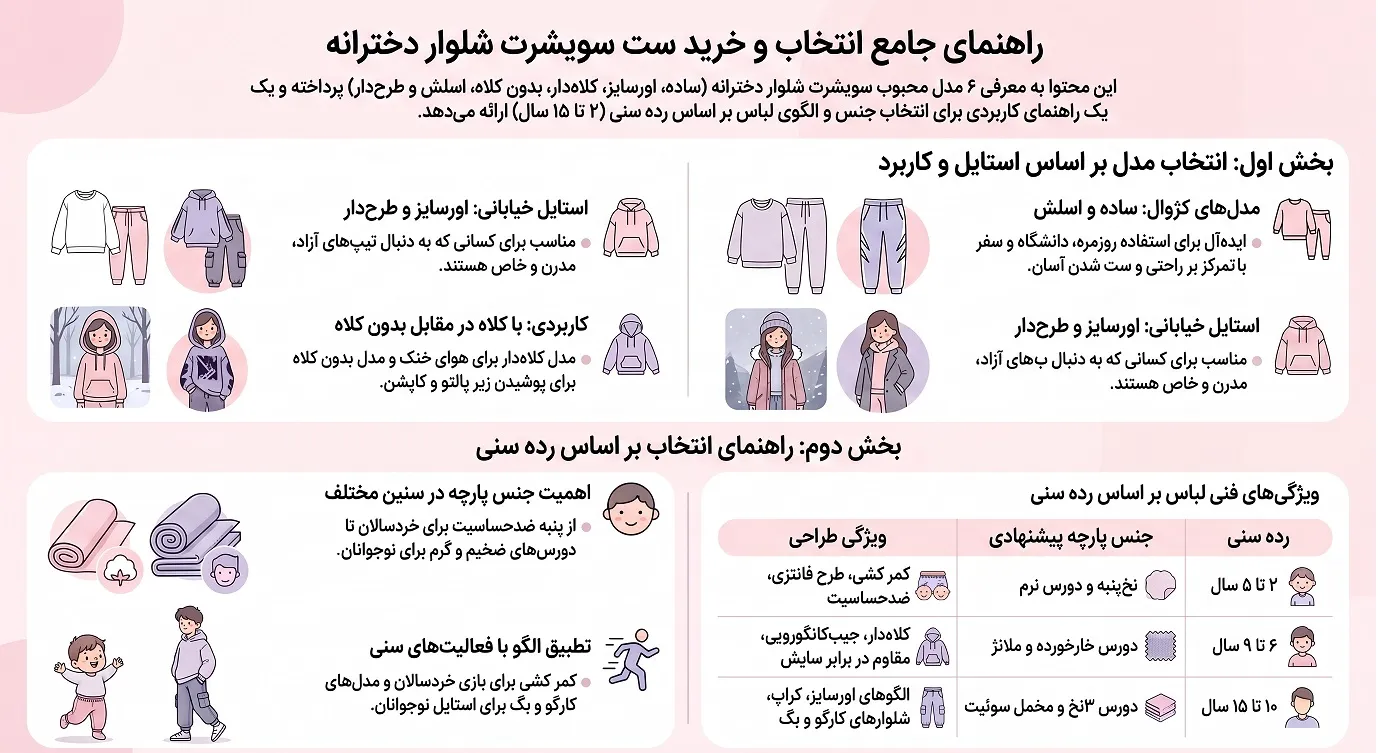 راهنمای خرید ست سویشرت شلوار دخترانه