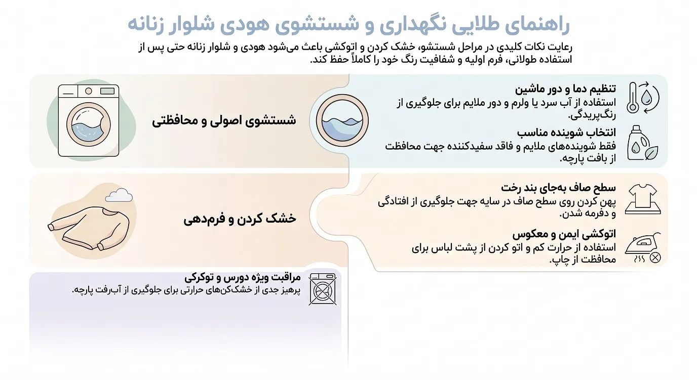 راهنمای_نگهداری_هودی_شلوار_زنانه