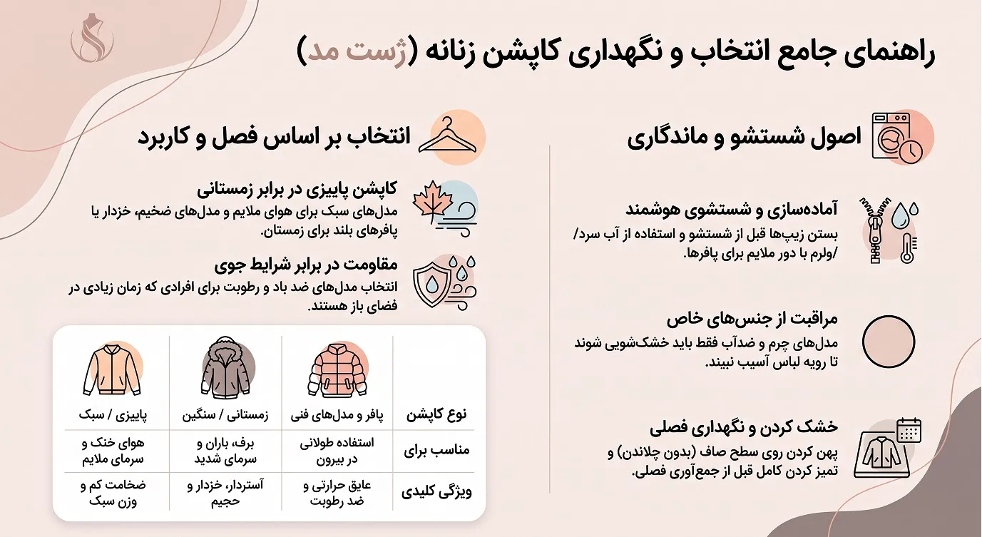 راهنمای_جامع_انتخاب_کاپشن_زنانه