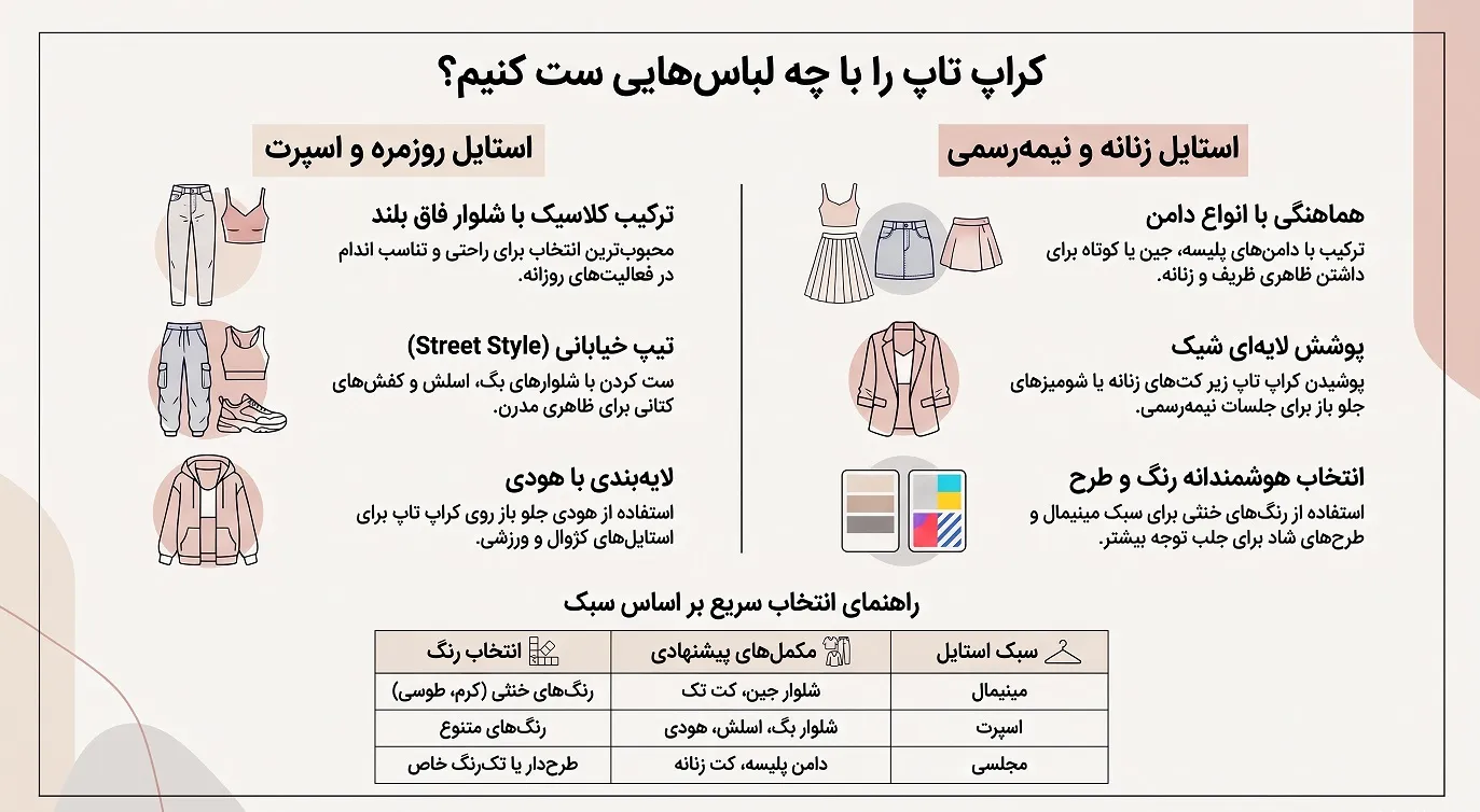 راهنمای ست کردن کراپ تاپ