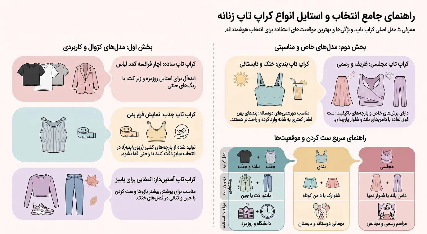 مدل های مختلف کراپ تاپ