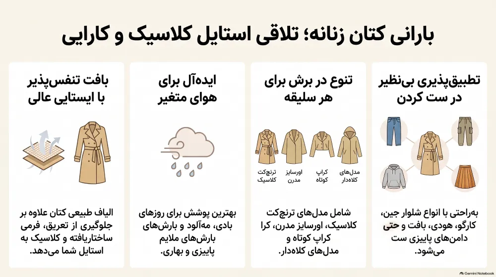 بارانی کتان زنانه