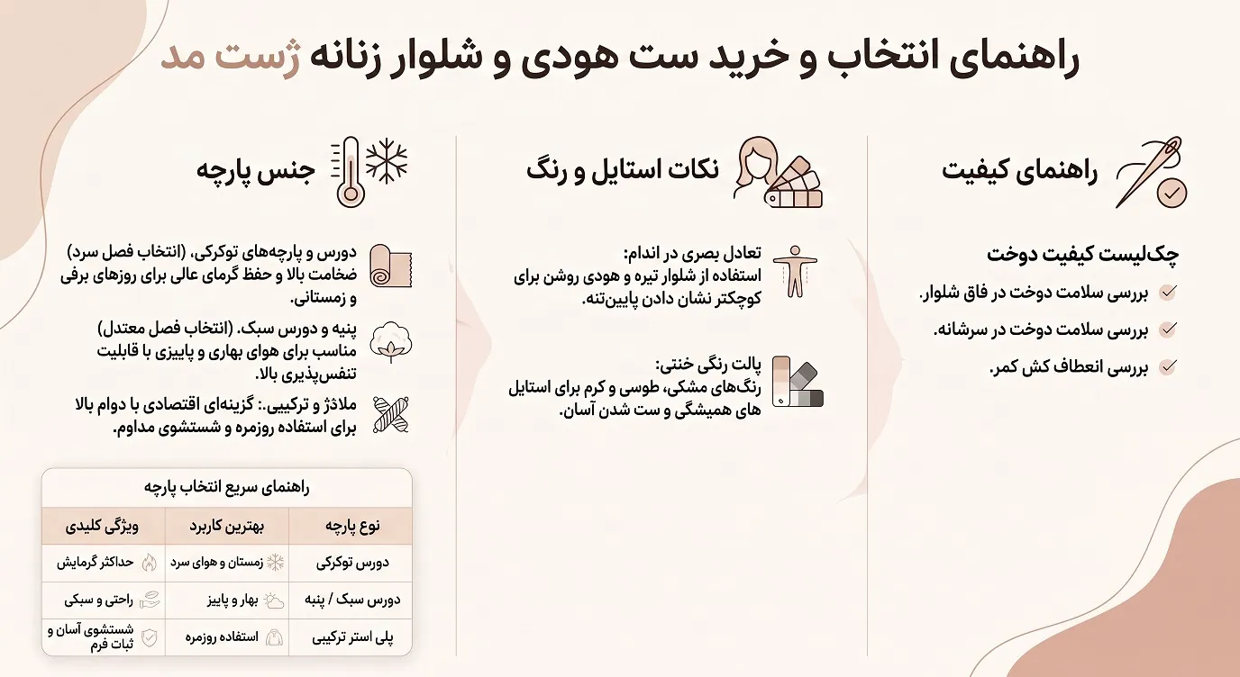راهنمای_انتخاب_ست_هودی_زنانه
