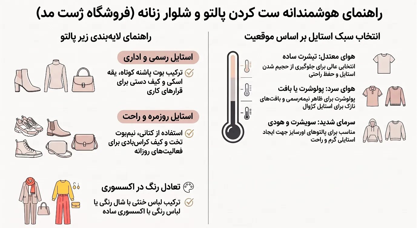 راهنمای_ست_پالتو_زنانه