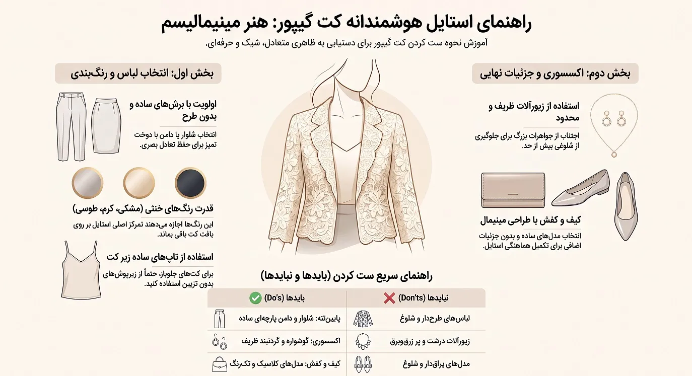 ست کردن با کت گیپور(اکسسوری ، کیف و کفش)