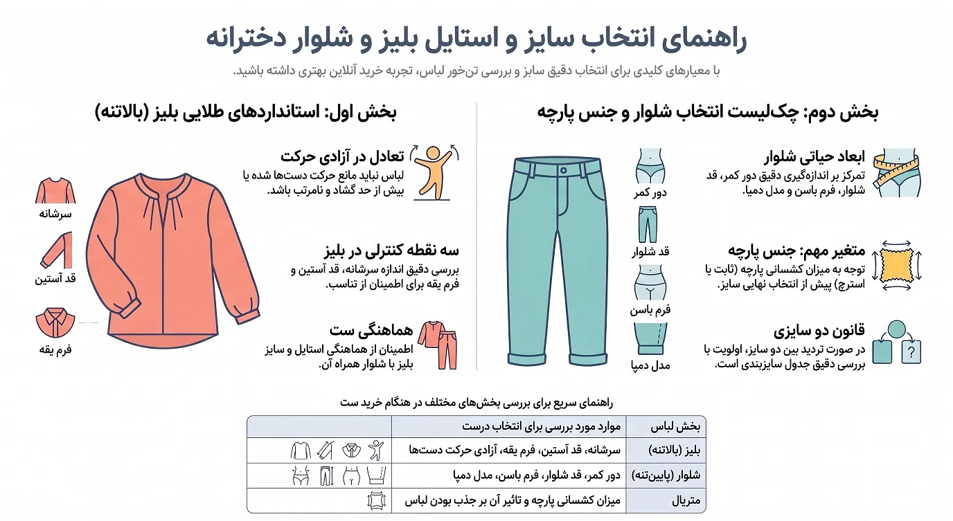 راهنمای سایز بلوز شلوار دخترانه