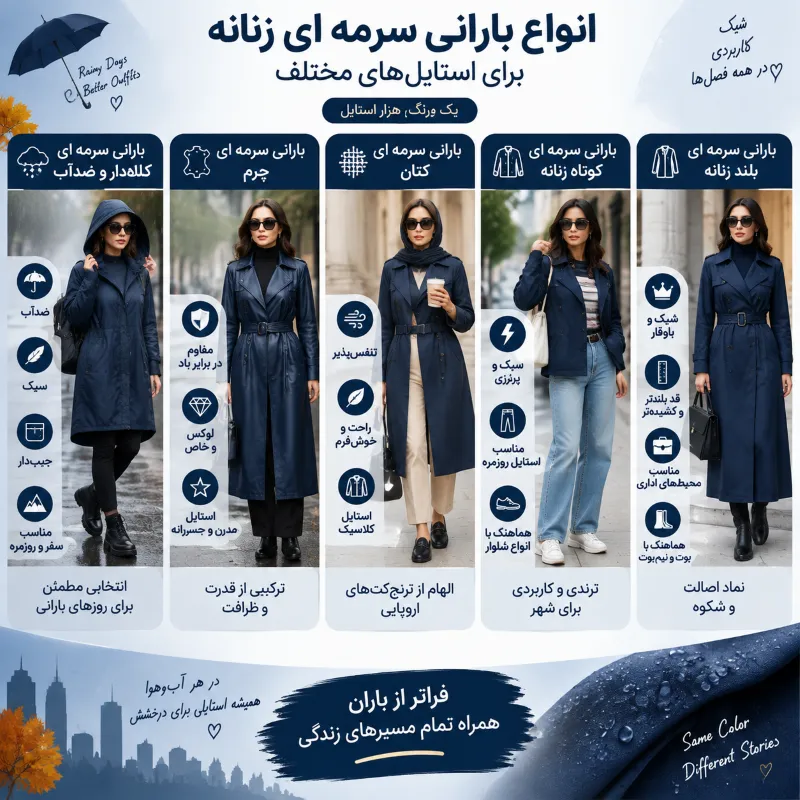انواع بارانی سرمه ای بر اساس کاربرد و استایل