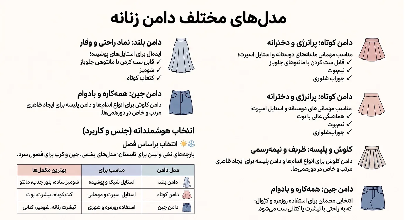 مدل های مختلف دامن زنانه