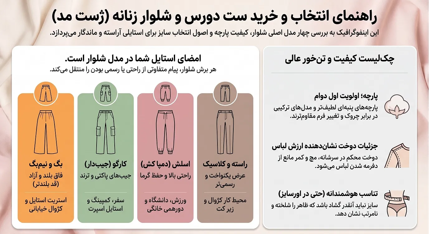 راهنمای_خرید_ست_لباس_زنانه