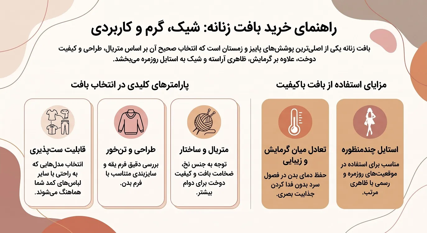 راهنمای خرید بافت زنانه