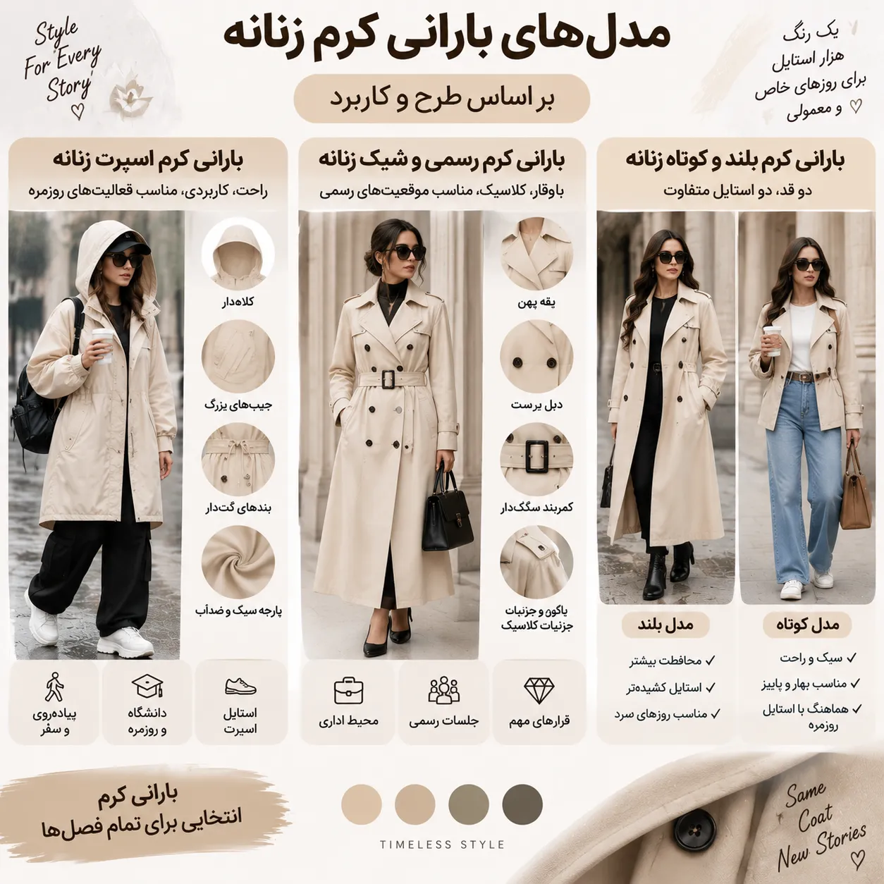 مدلهای بارانی کرم زنانه (بر اساس طرح و کاربرد)