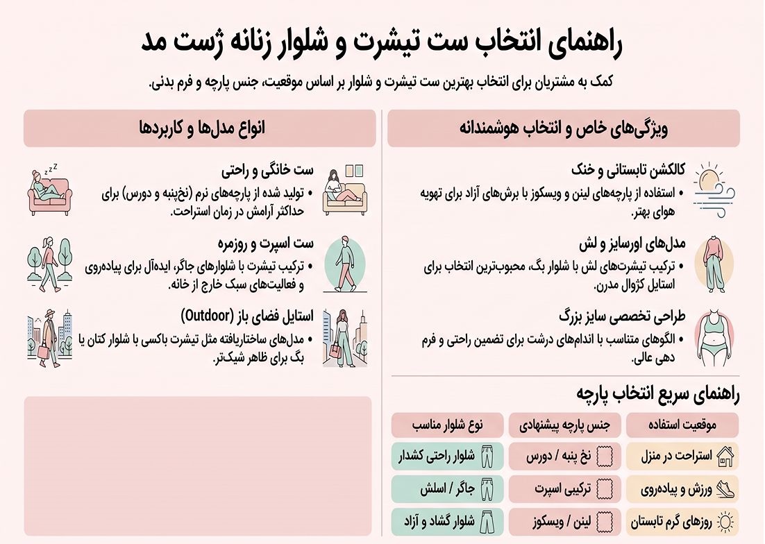 انواع مدل‌های ست تیشرت و شلوار زنانه