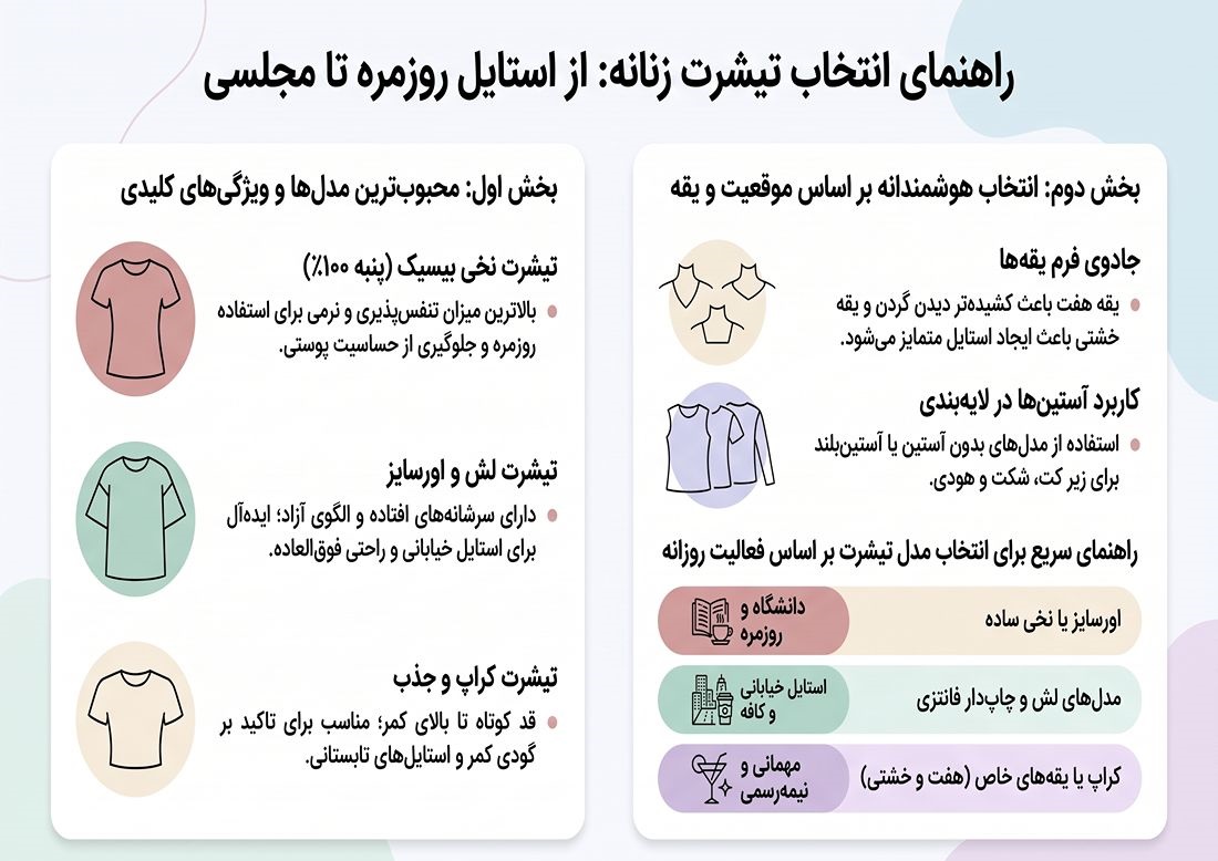 راهنمای انتخاب انواع تیشرت زنانه